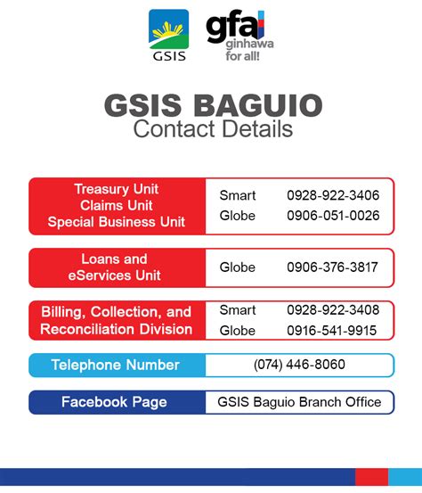 gsis baguio contact number